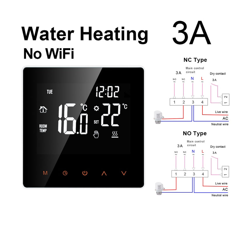 Smart Thermostat