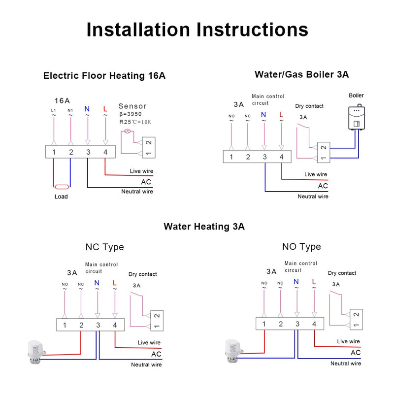 Smart Thermostat