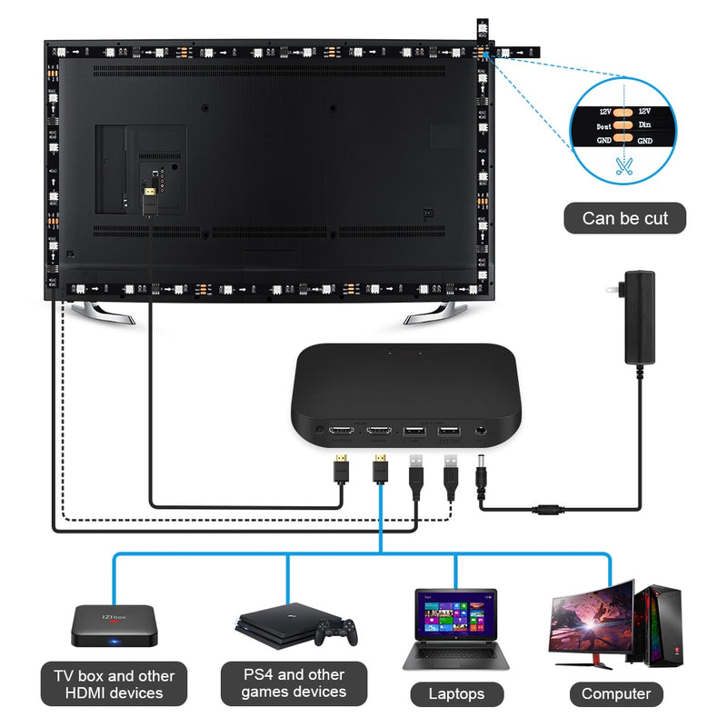 Backlight Led Strip Lights