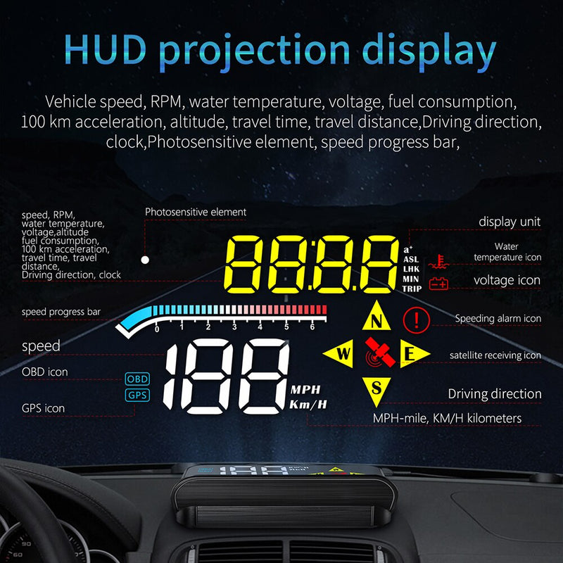 Windshield Speedometer Security Alarm Projector